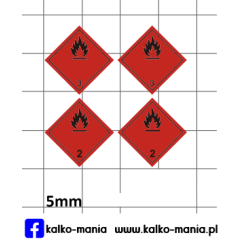 benzyna oznaczenia...