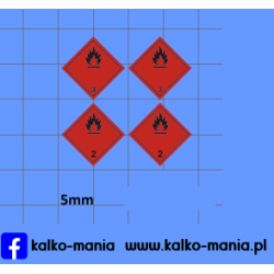 benzyna oznaczenia...