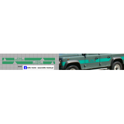 land rover defender straz...