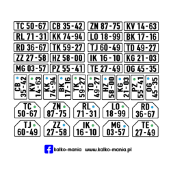 Niemcy NRD Ciężarówki...